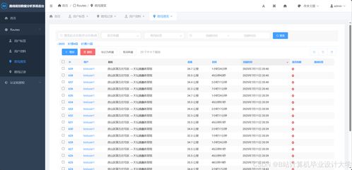 基于Python與AI大模型的智能旅游路線規劃與個性化推薦系統設計與實現